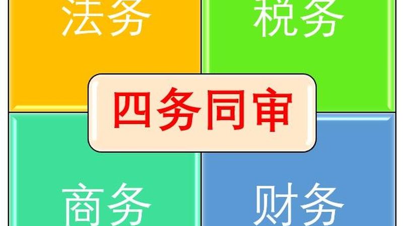 汇算清缴软件：自动化填报与手动填报的优劣对比